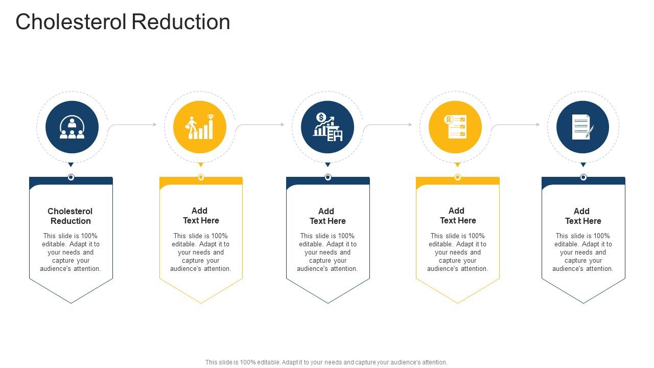 Cholesterol Reduction In Powerpoint And Google Slides Cpb
