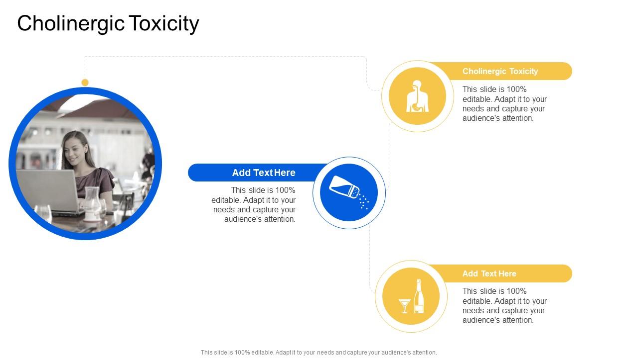 Cholinergic Toxicity In Powerpoint And Google Slides Cpb