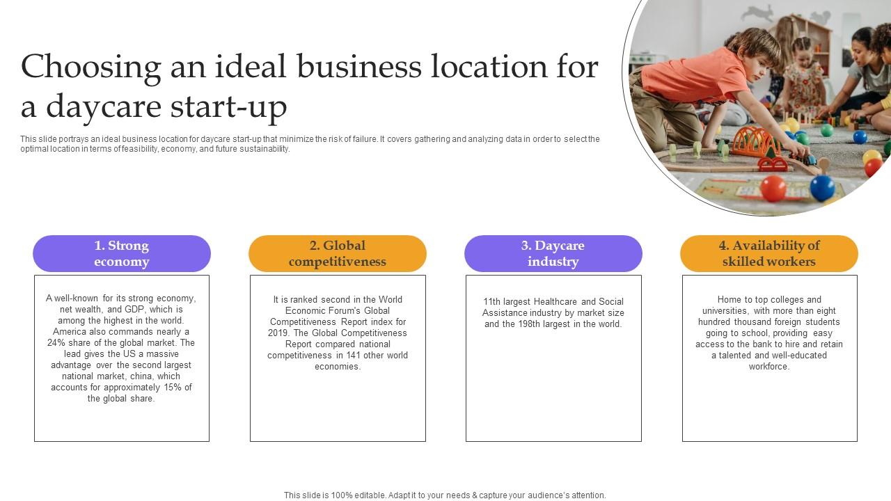 Choosing An Ideal Business Location For A Childcare Business Plan Information Pdf