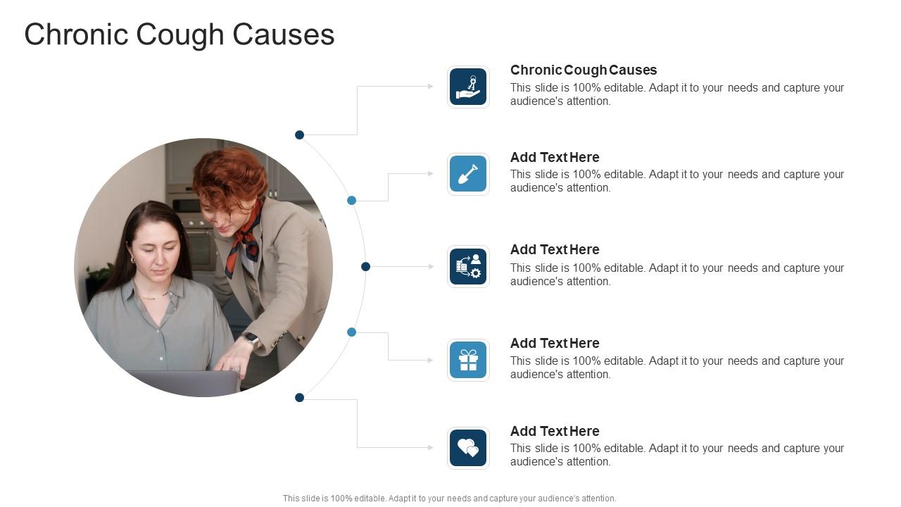 Chronic Cough Causes In Powerpoint And Google Slides Cpb