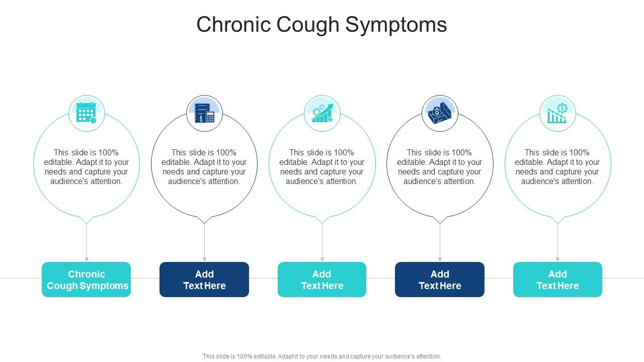 Chronic Cough Symptoms In Powerpoint And Google Slides Cpb