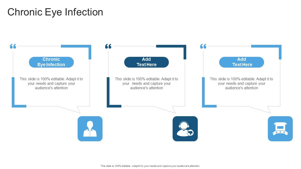 Chronic Eye Infection In Powerpoint And Google Slides Cpb