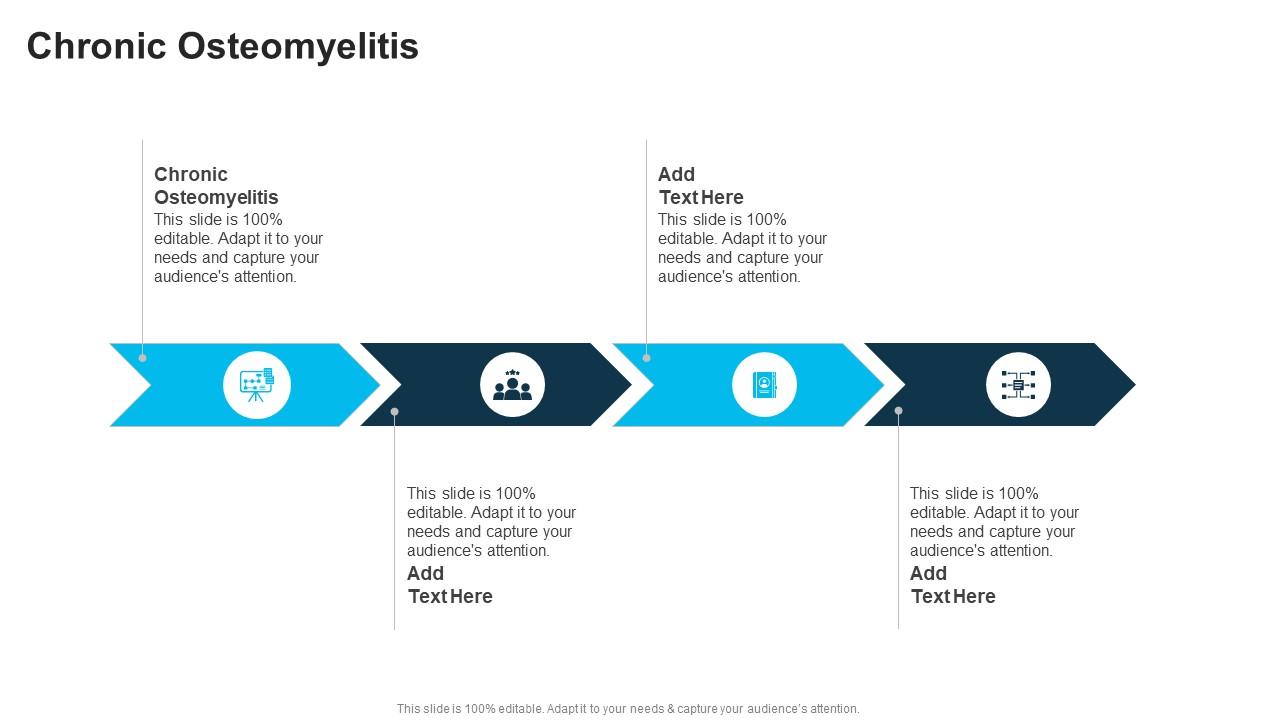 Chronic Osteomyelitis In Powerpoint And Google Slides Cpb