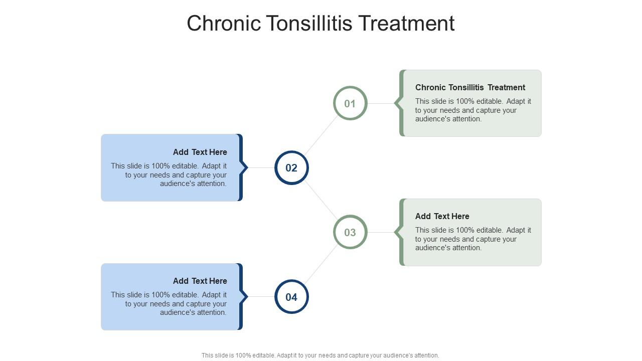Chronic Tonsillitis Treatment In Powerpoint And Google Slides Cpb