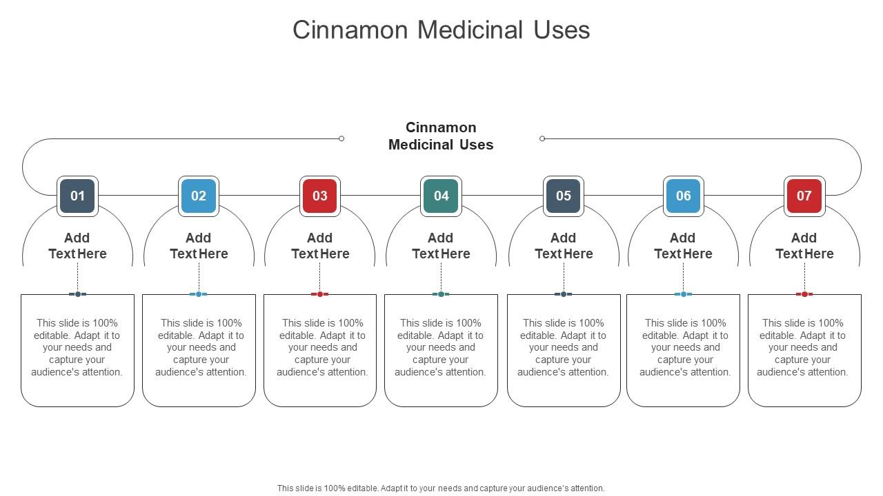 Cinnamon Medicinal Uses In Powerpoint And Google Slides Cpb