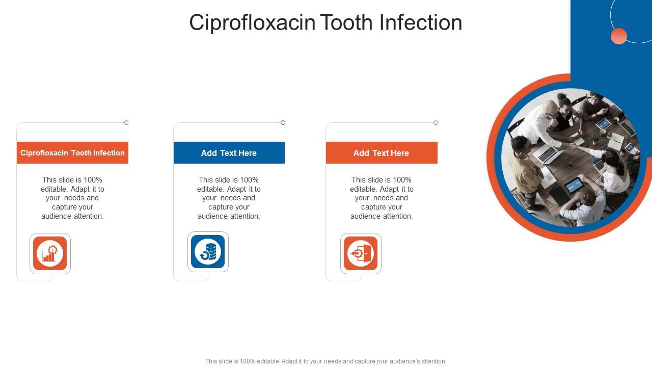 Ciprofloxacin Tooth Infection In Powerpoint And Google Slides Cpb
