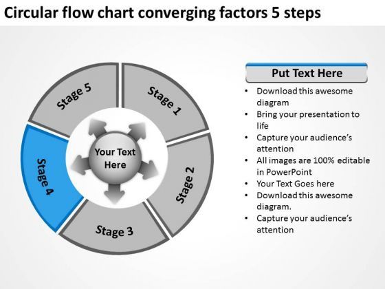 circular_flow_chart_converging_factors_5_steps_ppt_target_process_powerpoint_templates_1.jpg