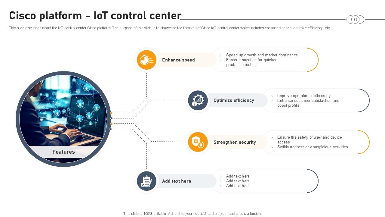 Cisco Platform Iot Control Center Aws IOT Platform Ppt Powerpoint