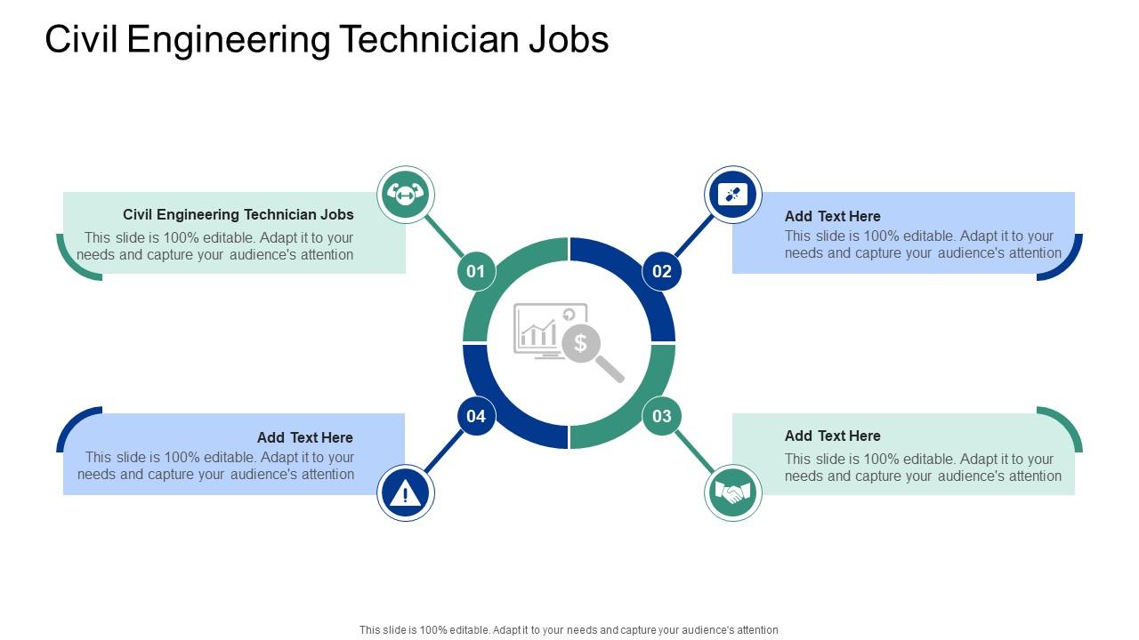 Civil Engineering Technician Jobs In Powerpoint And Google Slides Cpb