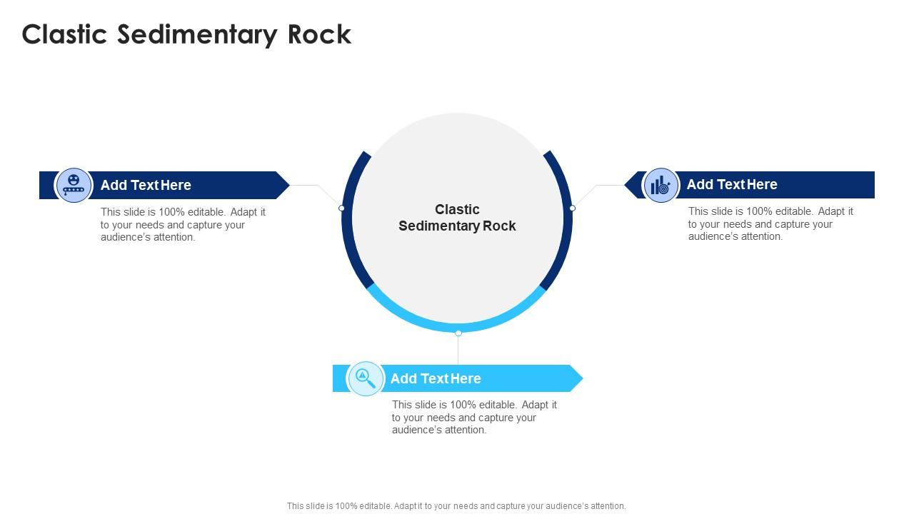 Clastic Sedimentary Rock In Powerpoint And Google Slides Cpb