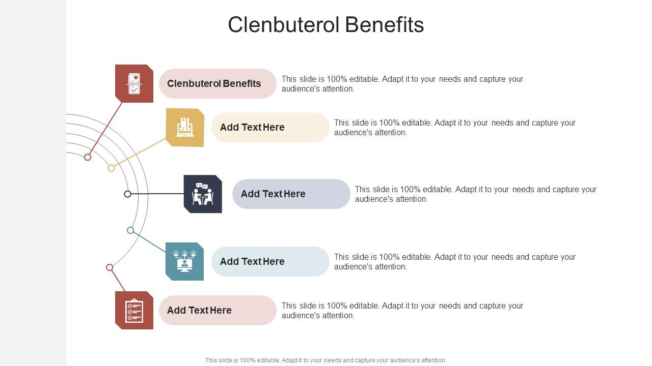 Clenbuterol Benefits In Powerpoint And Google Slides Cpb