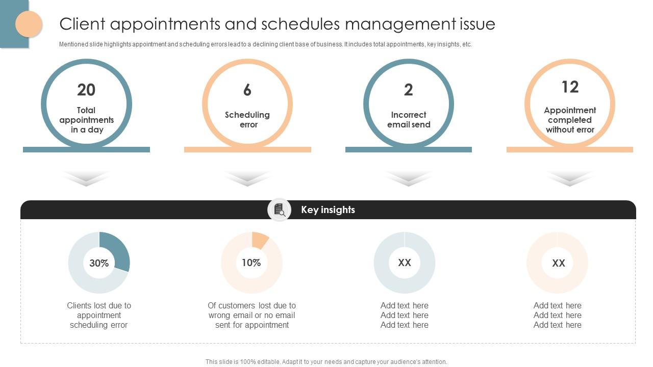 Client Appointments And Schedules Management Issue Office Process Optimization To Increase Cost Efficiency