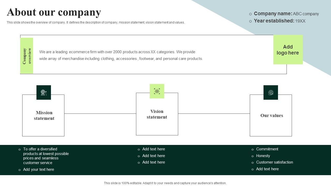 Client Feedback Strategies About Our Company Designs Pdf