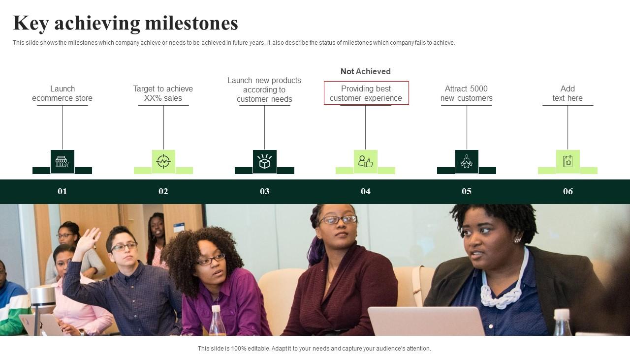 Client Feedback Strategies Key Achieving Milestones Structure Pdf