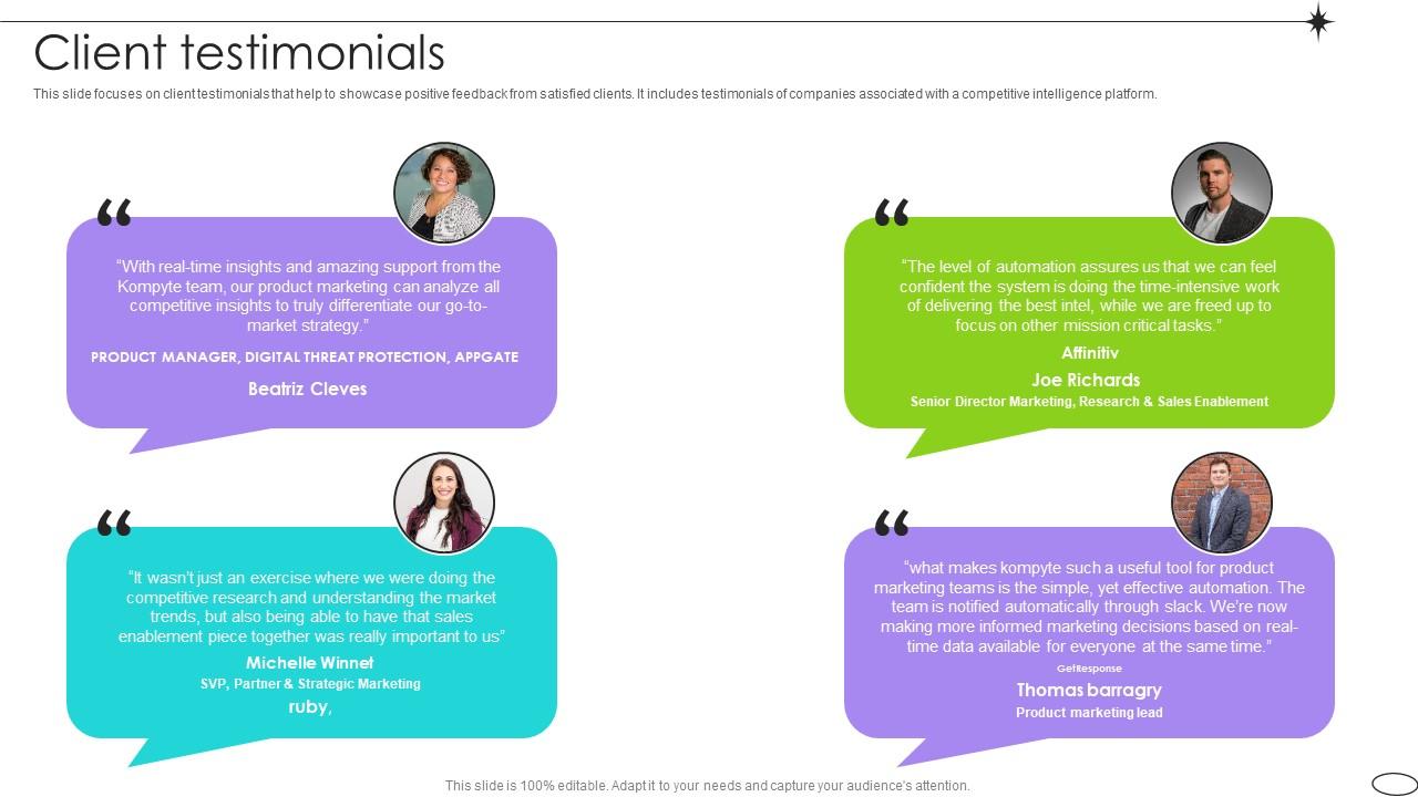 Client Testimonials Competitive Landscape Analysis Platform Pitch Deck