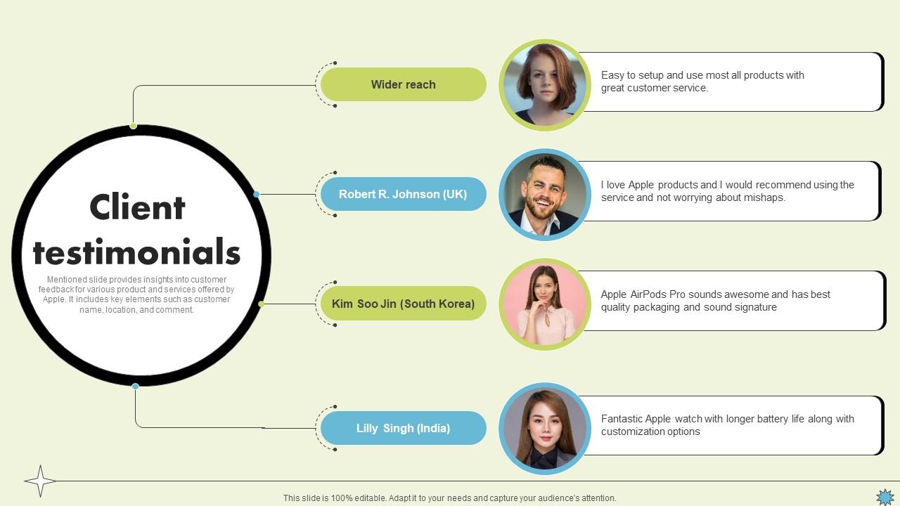 Client Testimonials Consumer Electronics Company Profile CP SS V