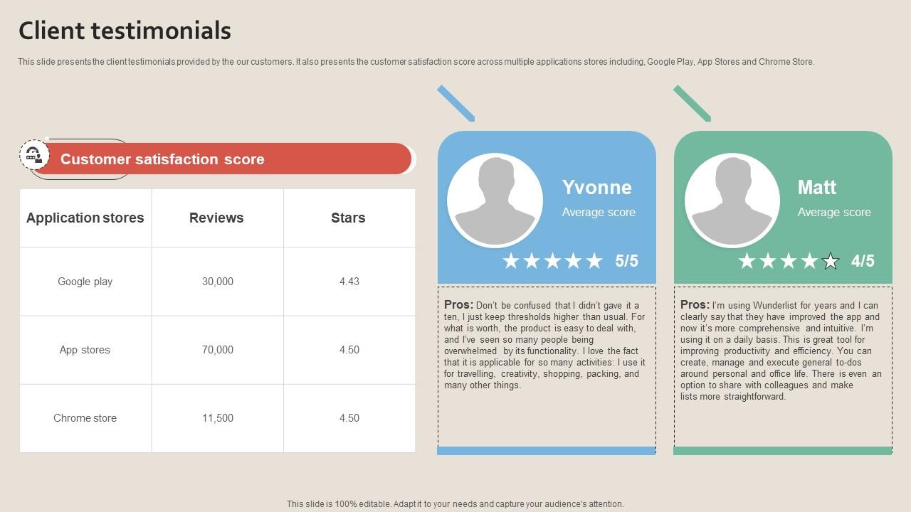 Client Testimonials Work Management Tool Pitch Deck