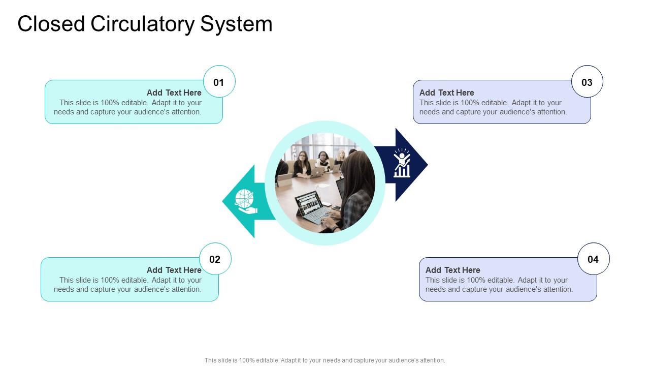 Closed Circulatory System In Powerpoint And Google Slides Cpb