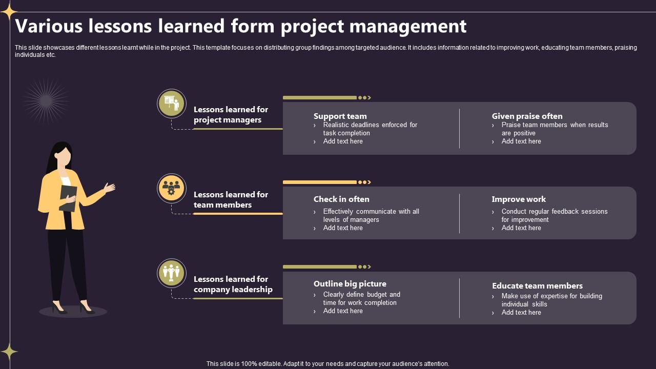 Closing A Project By Fulfilling Various Lessons Learned Form Project Management PM SS V