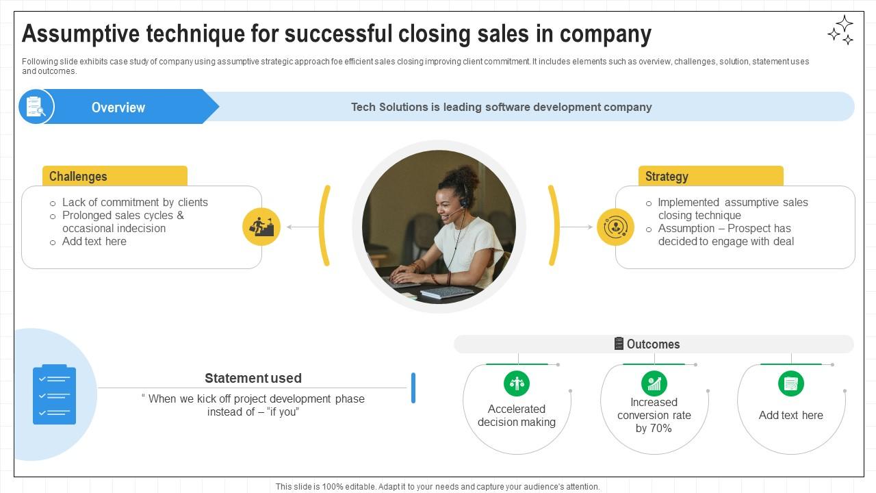 Closing Techniques To Seal Assumptive Technique For Successful Closing Sales SA SS V