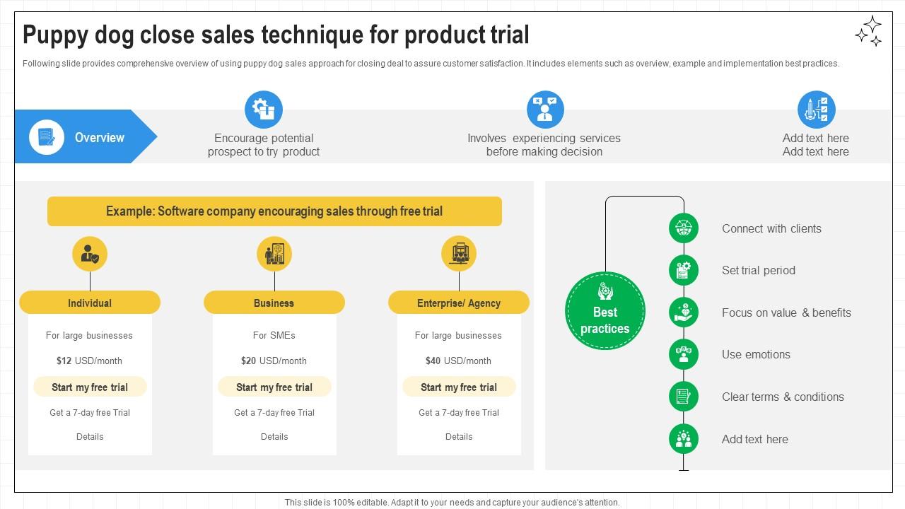 Closing Techniques To Seal Puppy Dog Close Sales Technique For Product Trial SA SS V