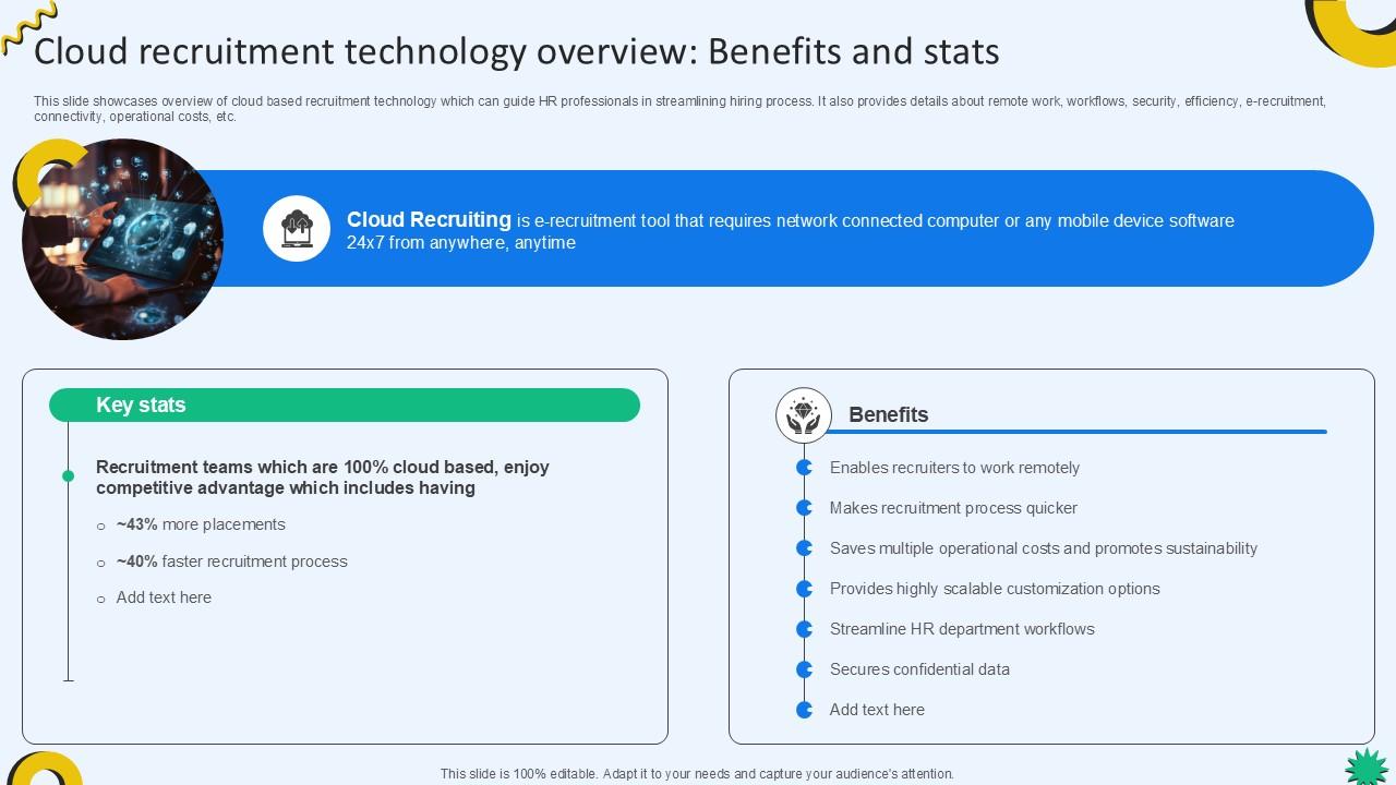 Cloud Recruitment Technology Overview Cloud Recruiting Technologies PPT Sample