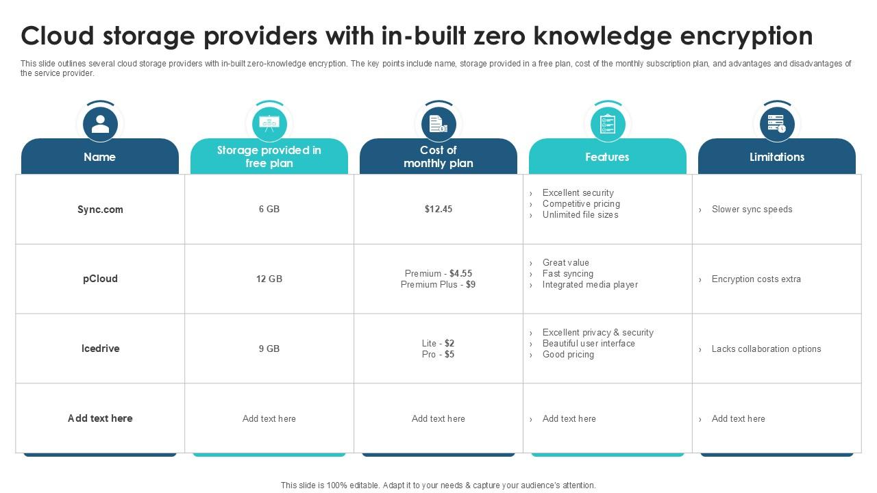 Cloud Storage Providers With In Built Client Side Encryption PPT PowerPoint