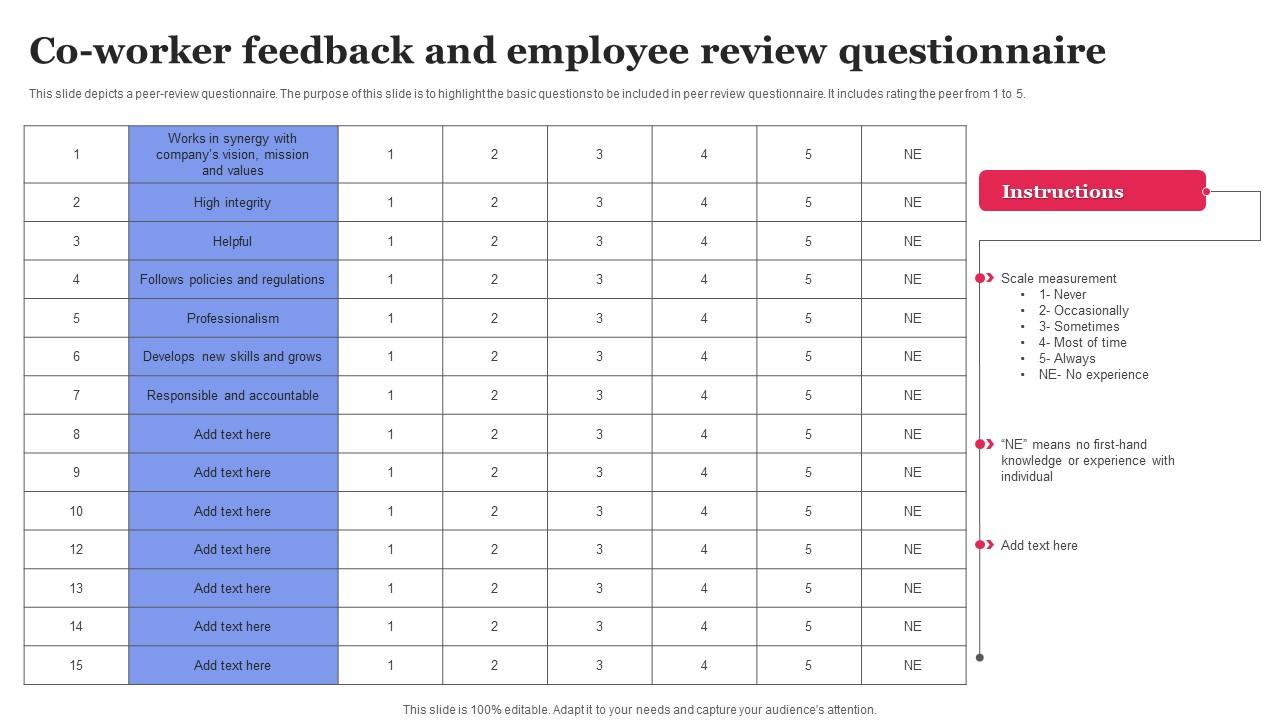 Co Worker Feedback And Employee Review Questionnaire Formats Pdf