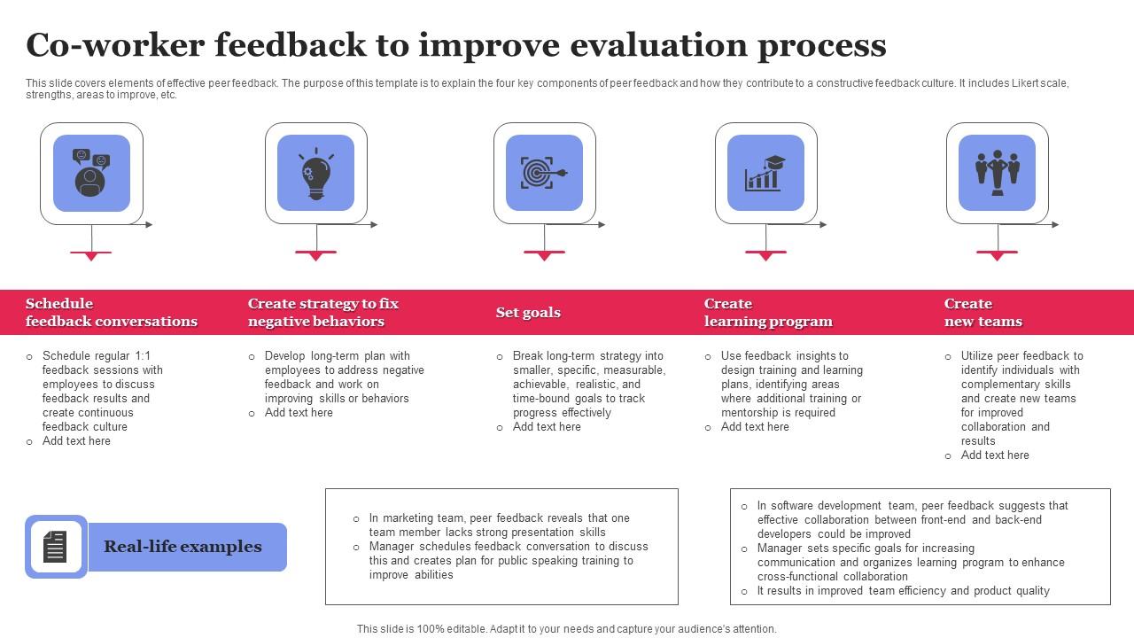 Co Worker Feedback To Improve Evaluation Process Elements Pdf