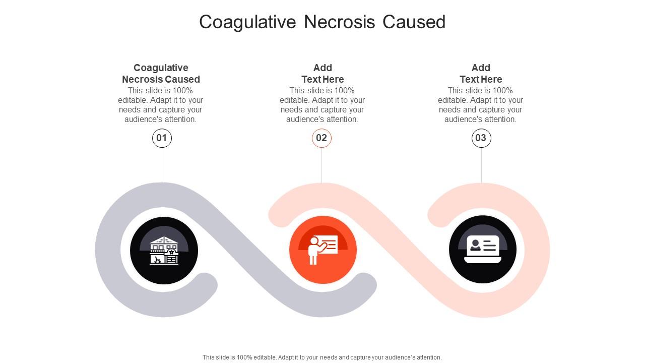 Coagulative Necrosis Caused In Powerpoint And Google Slides Cpb