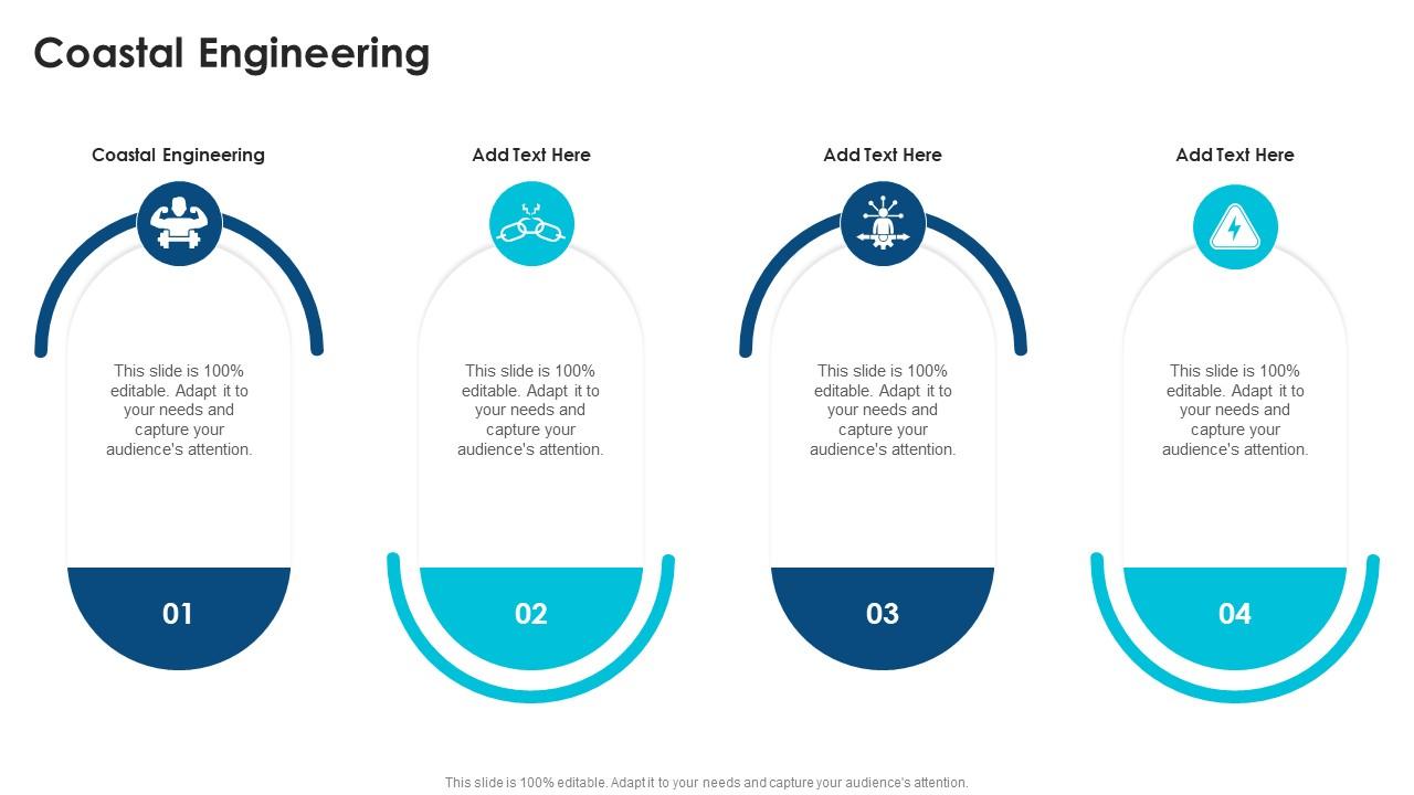 Coastal Engineering In Powerpoint And Google Slides Cpb