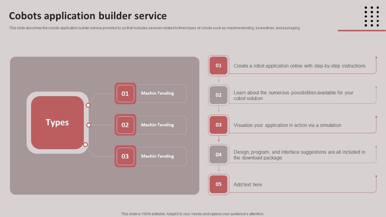 Cobots Application Builder Service Cobots For Improved Productivity Professional PDF