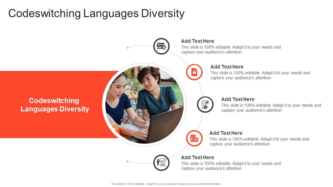 Codeswitching Languages Diversity In Powerpoint And Google Slides Cpb