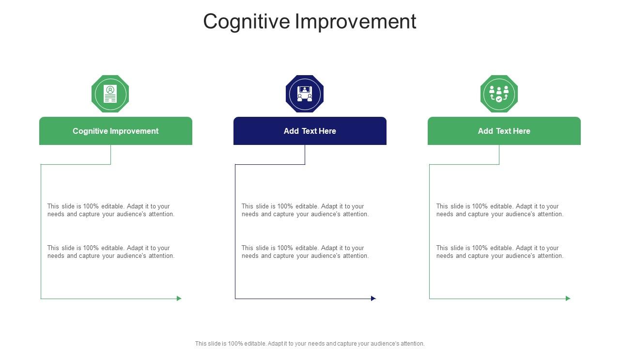 Cognitive Improvement In Powerpoint And Google Slides Cpb