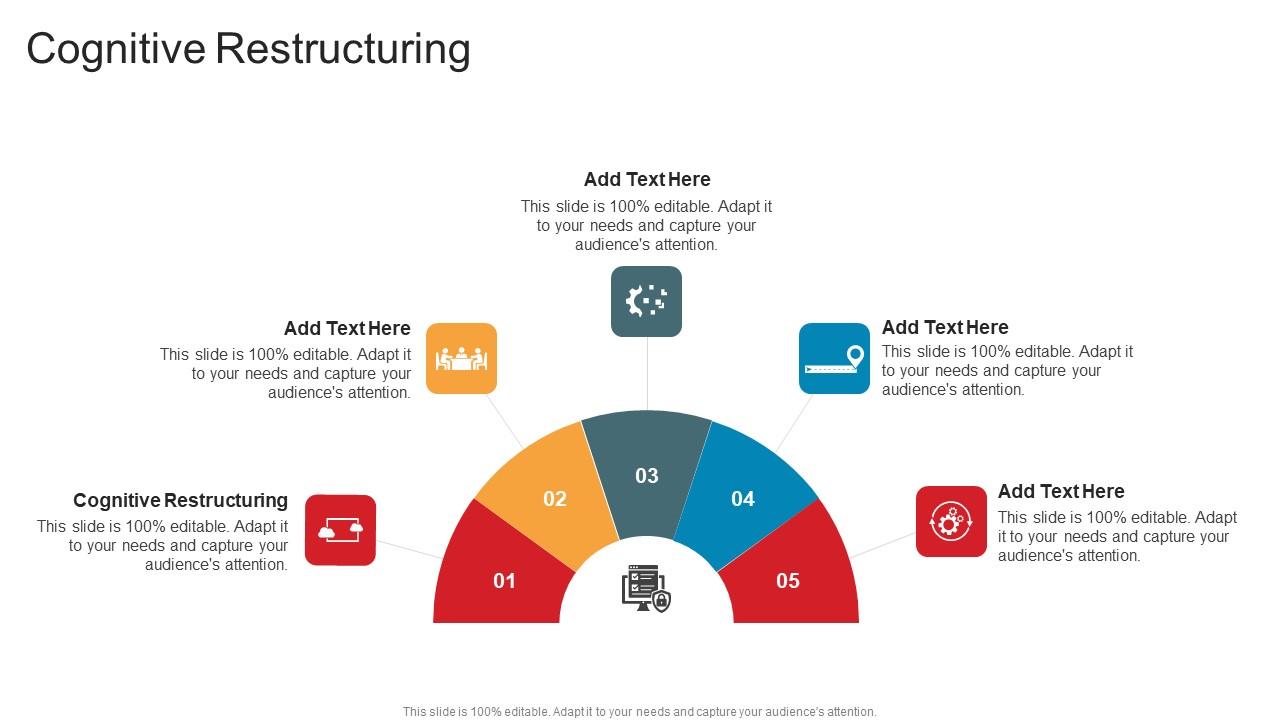 Cognitive Restructuring In Powerpoint And Google Slides Cpb