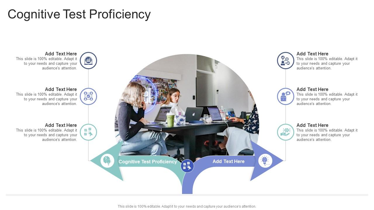 Cognitive Test Proficiency In Powerpoint And Google Slides Cpb
