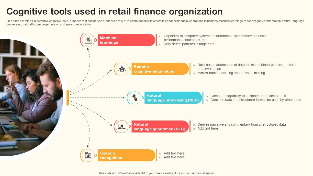 Cognitive Tools Used In Retail Finance Organization Optimizing Retail Operations With Digital DT SS V
