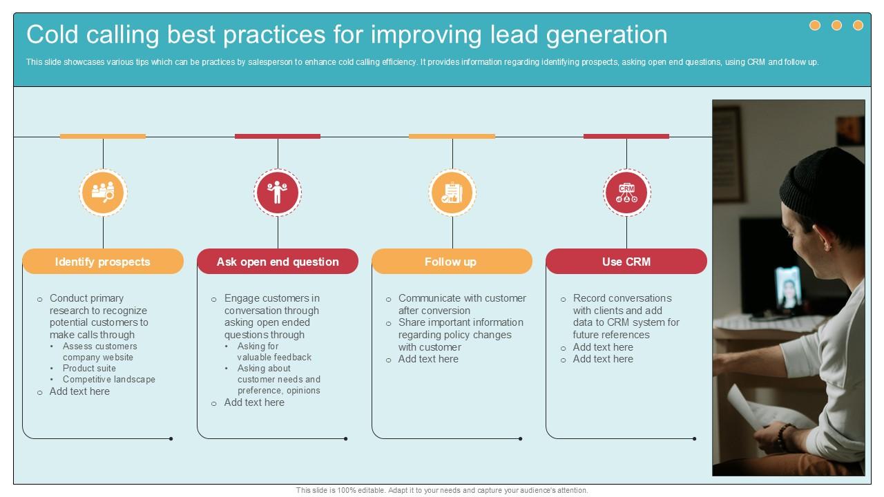 Cold Calling Best Practices For Comprehensive Guide To Wholesale Ppt Example
