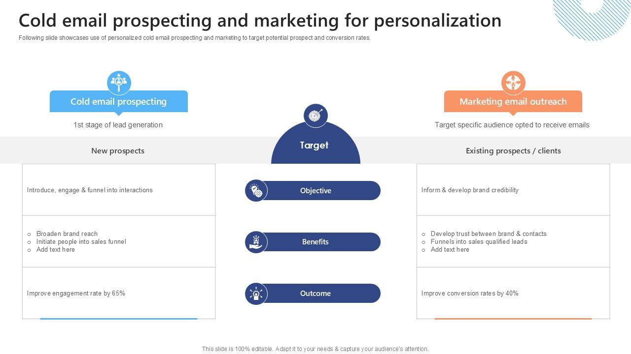Cold Email Prospecting Effective Strategies To Succeed At Virtual Ppt PowerPoint SA SS V