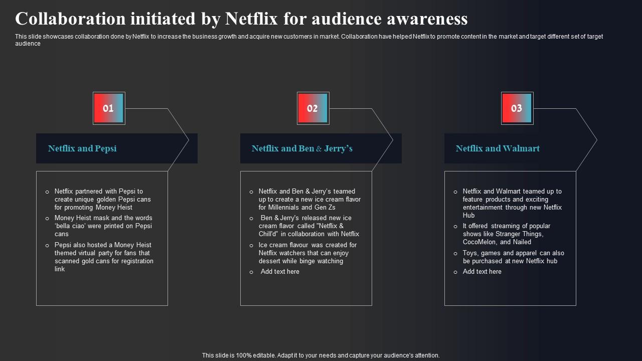 Collaboration Initiated By Netflix For Audience Awareness Enhancing Online Visibility Graphics Pdf