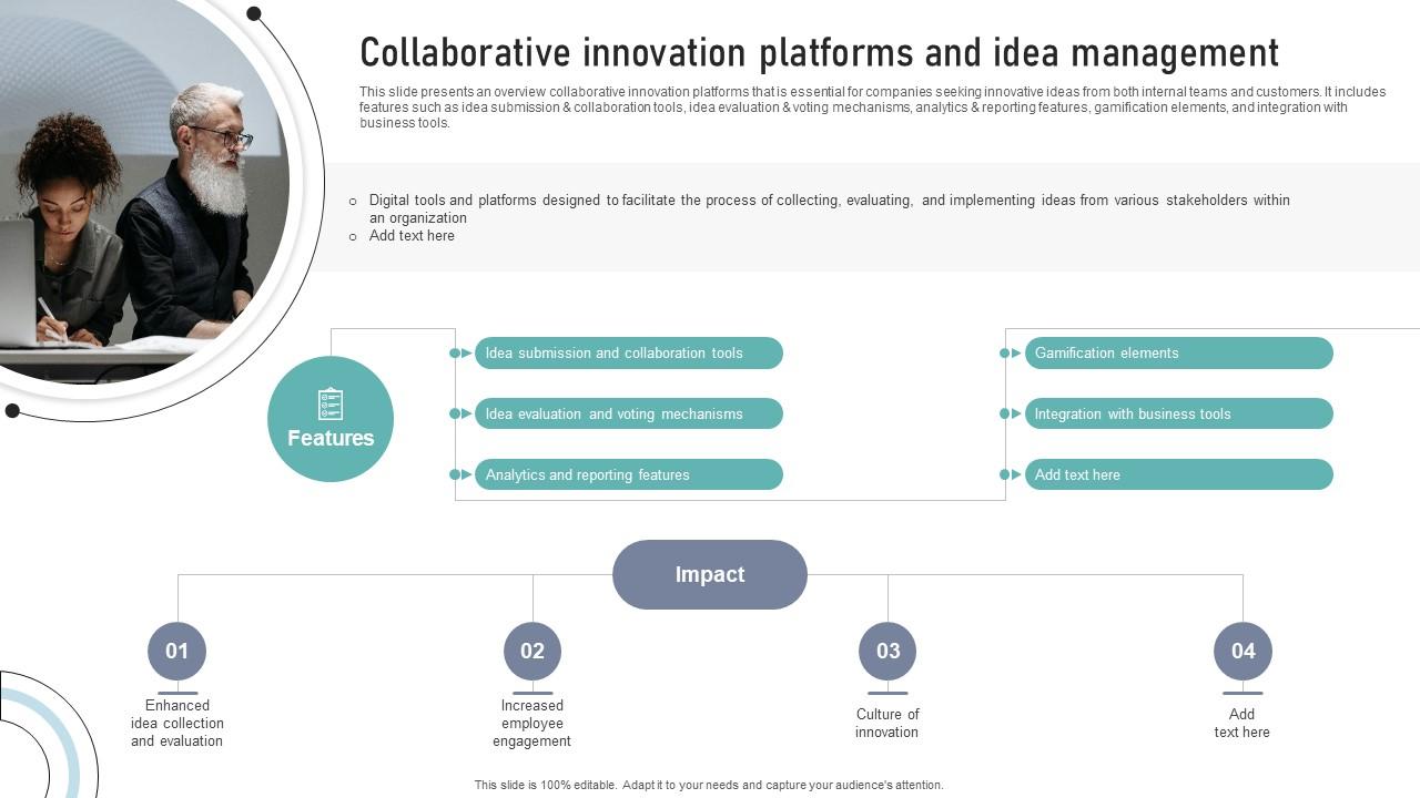 Collaborative Innovation Platforms And Idea Management DT SS V
