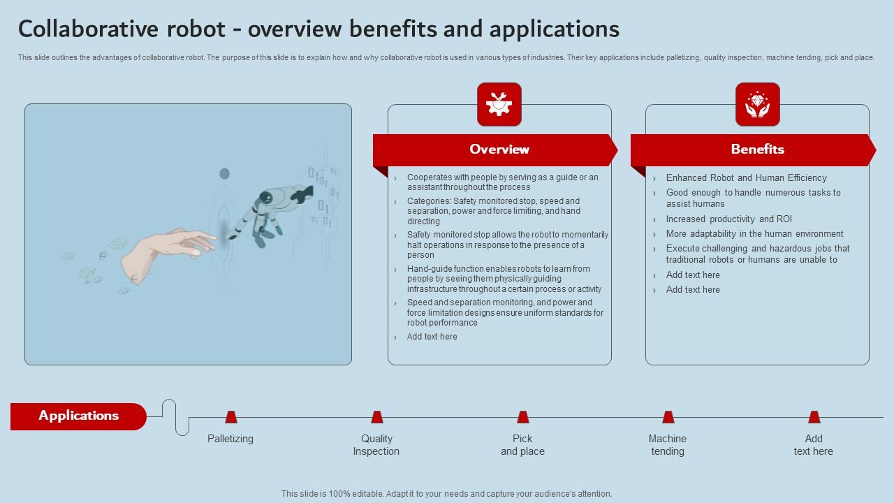 Collaborative Robot Overview Benefits And Applications Industrial Robots Formats Pdf