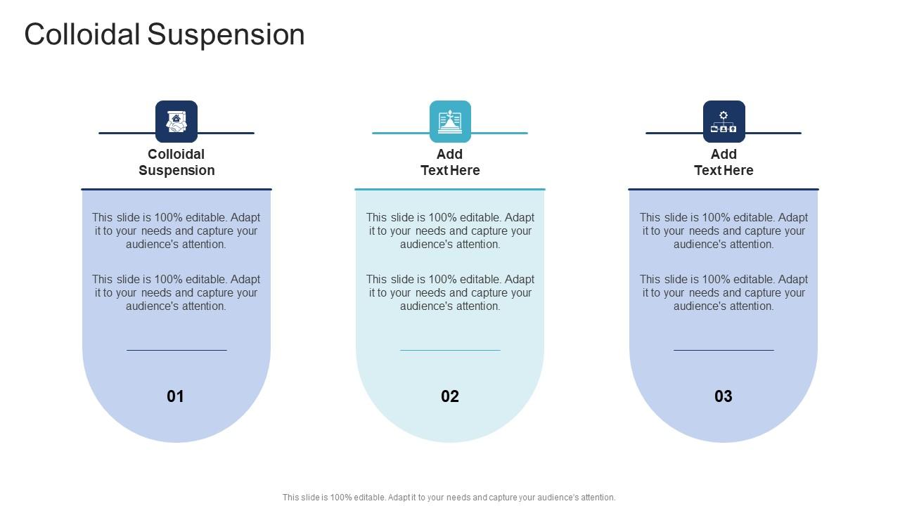 Colloidal Suspension In Powerpoint And Google Slides Cpb