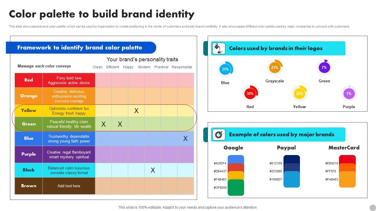 Color Palette To Build Brand Identity Brand Diversification Approach Professional Pdf