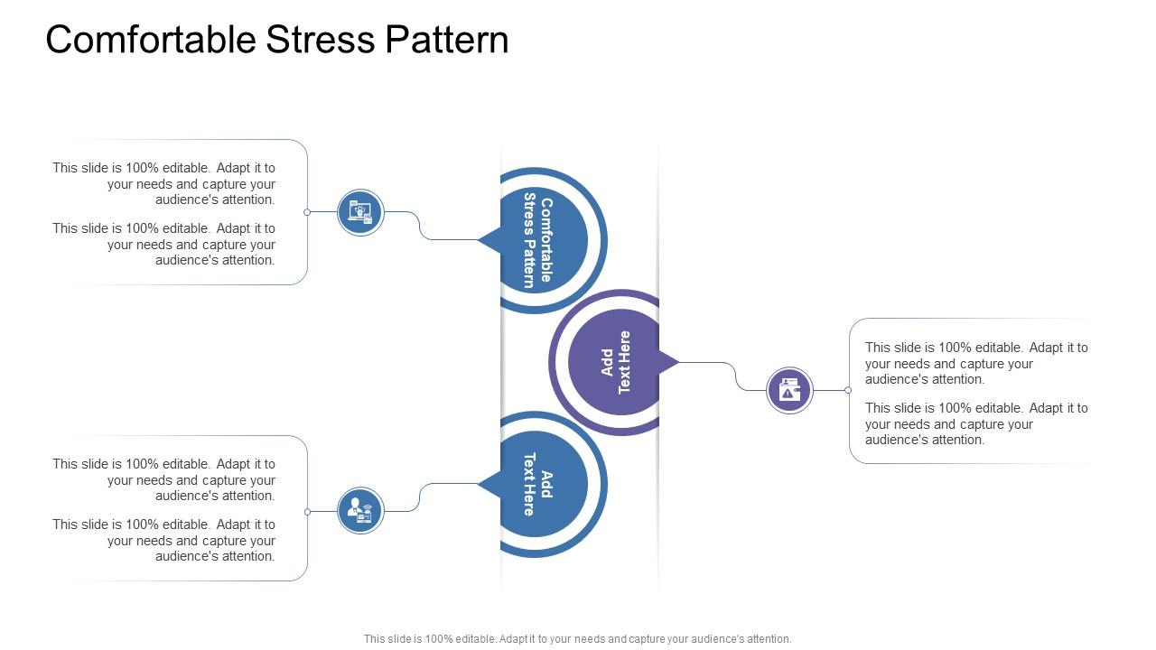 Comfortable Stress Pattern In Powerpoint And Google Slides Cpb
