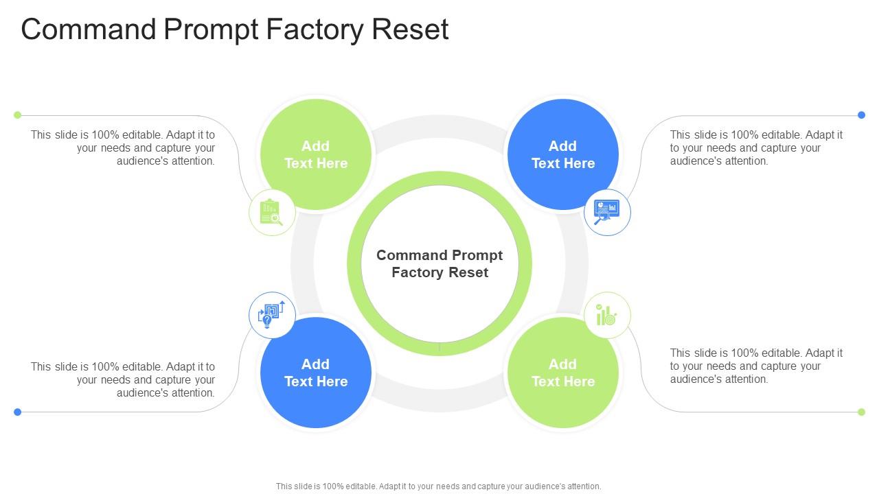 Command Prompt Factory Reset In Powerpoint And Google Slides Cpb