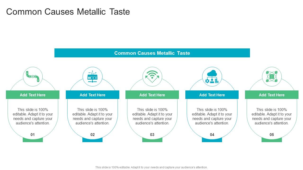 Common Causes Metallic Taste In Powerpoint And Google Slides Cpb