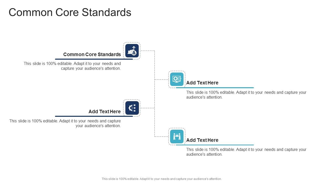 Common Core Standards In Powerpoint And Google Slides Cpb
