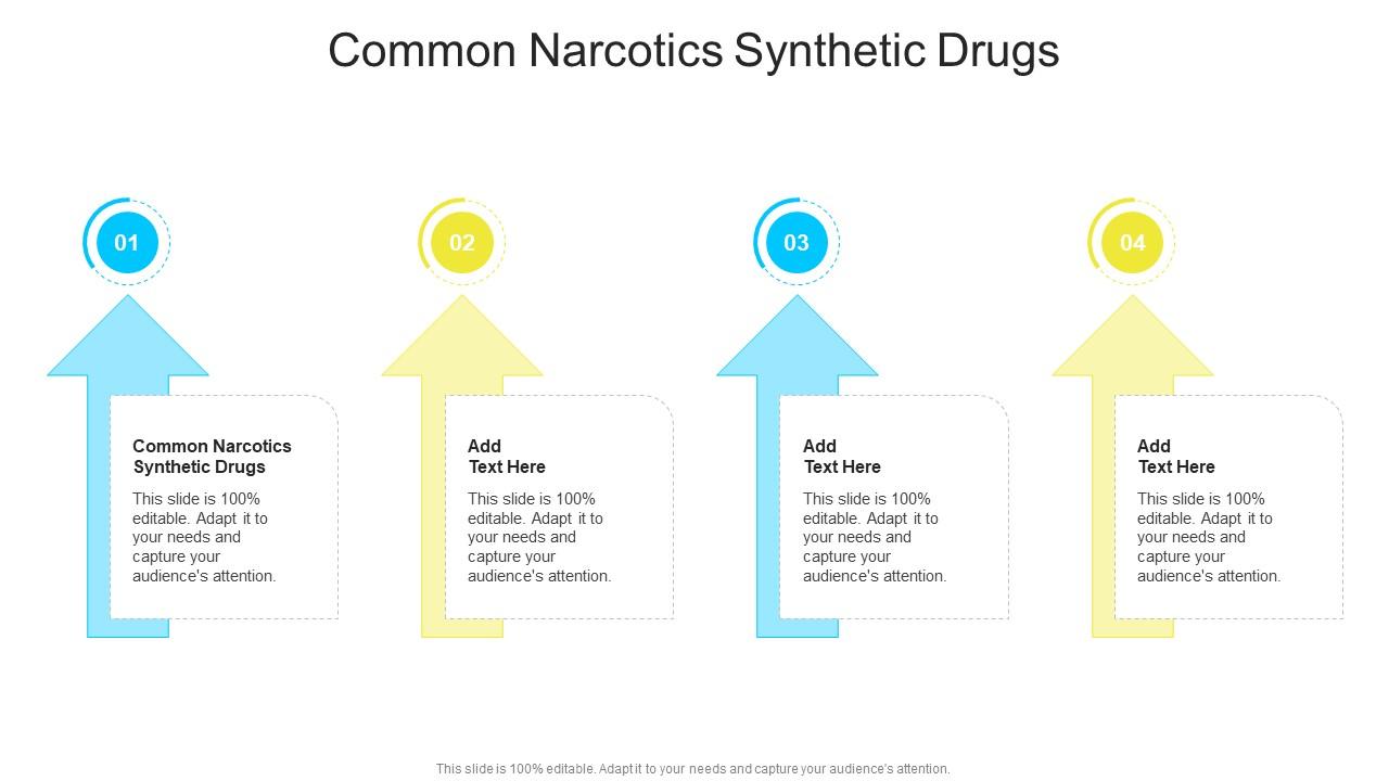 Common Narcotics Synthetic Drugs In Powerpoint And Google Slides Cpb