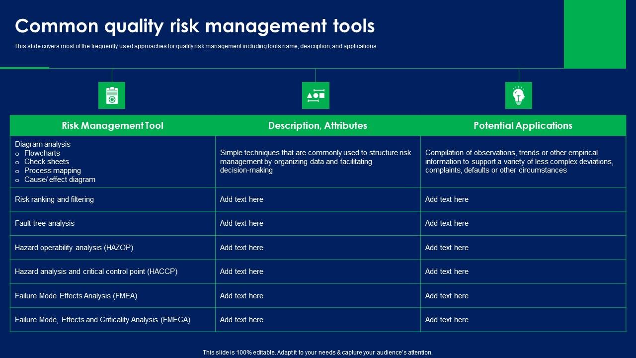 Common Quality Risk Management Tools Quality Risk Assessment Inspiration PDF